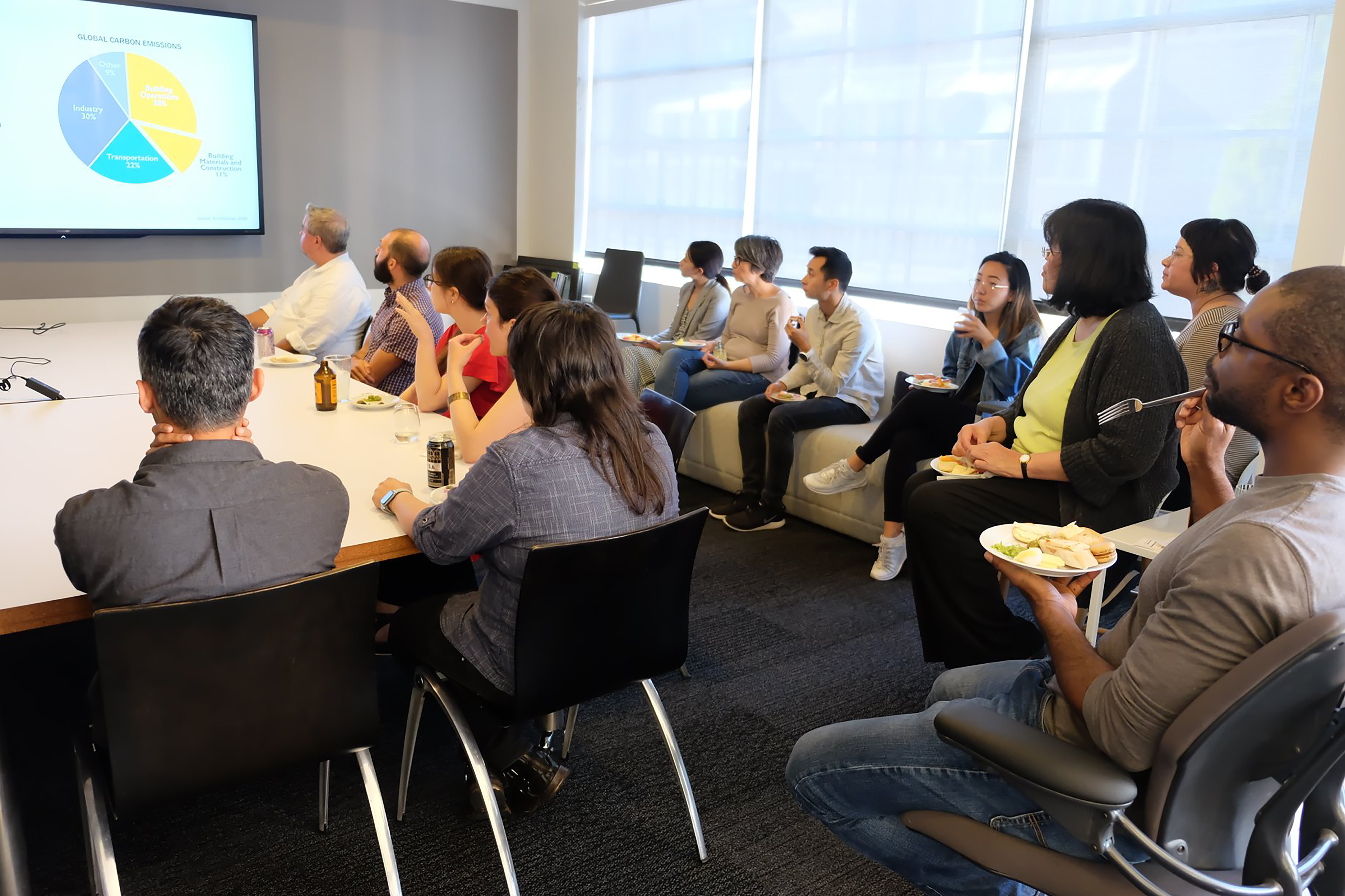 A group of colleagues gathers in a conference room for a presentation, watching a screen with a sustainability chart while listening, discussing, and sharing food.