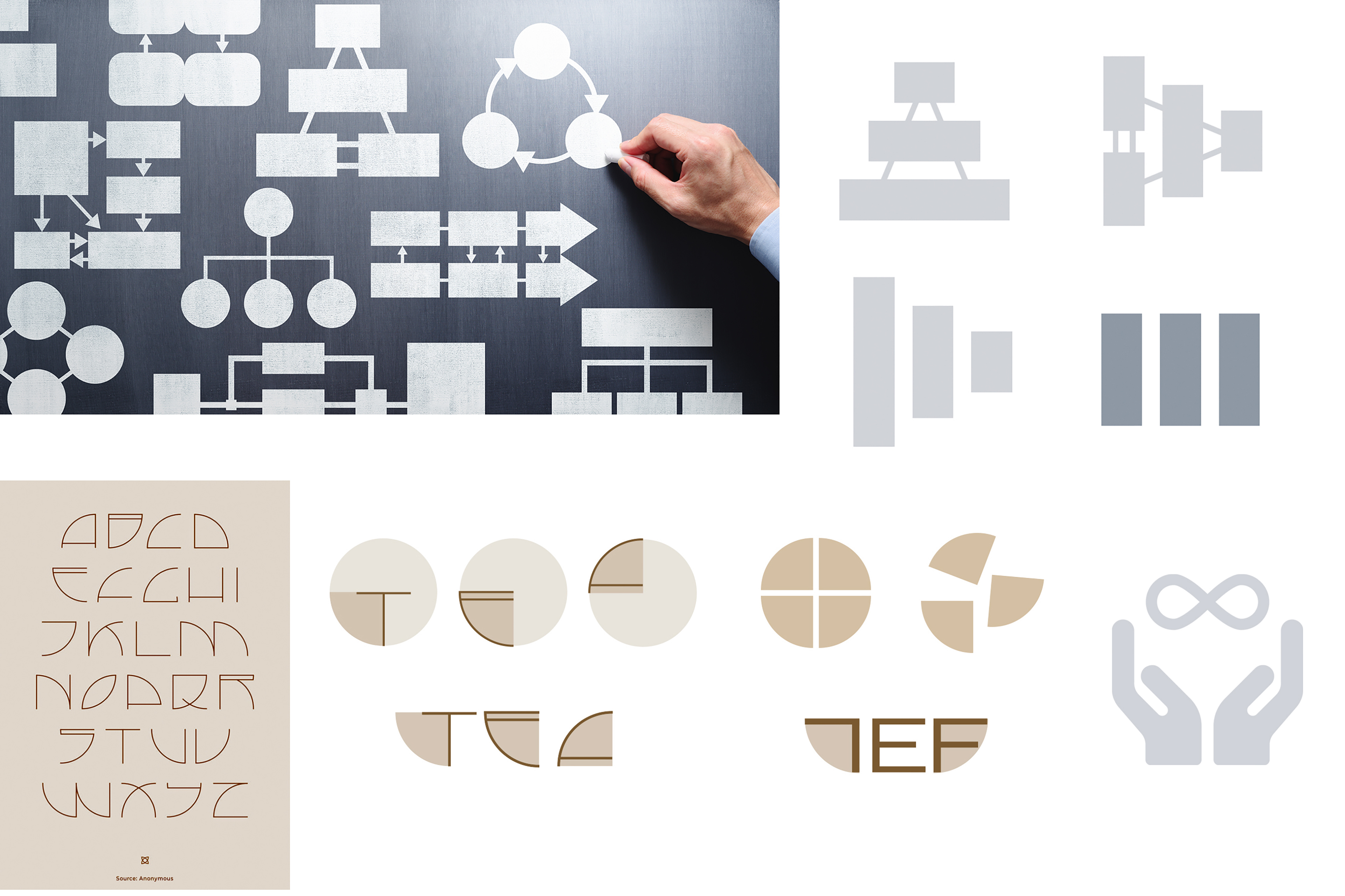 A collage of process imagery showing abstract diagrams, flowcharts, typographic sketches, geometric logo studies, and an icon of hands supporting an infinity symbol, illustrating design exploration and inclusive thinking.