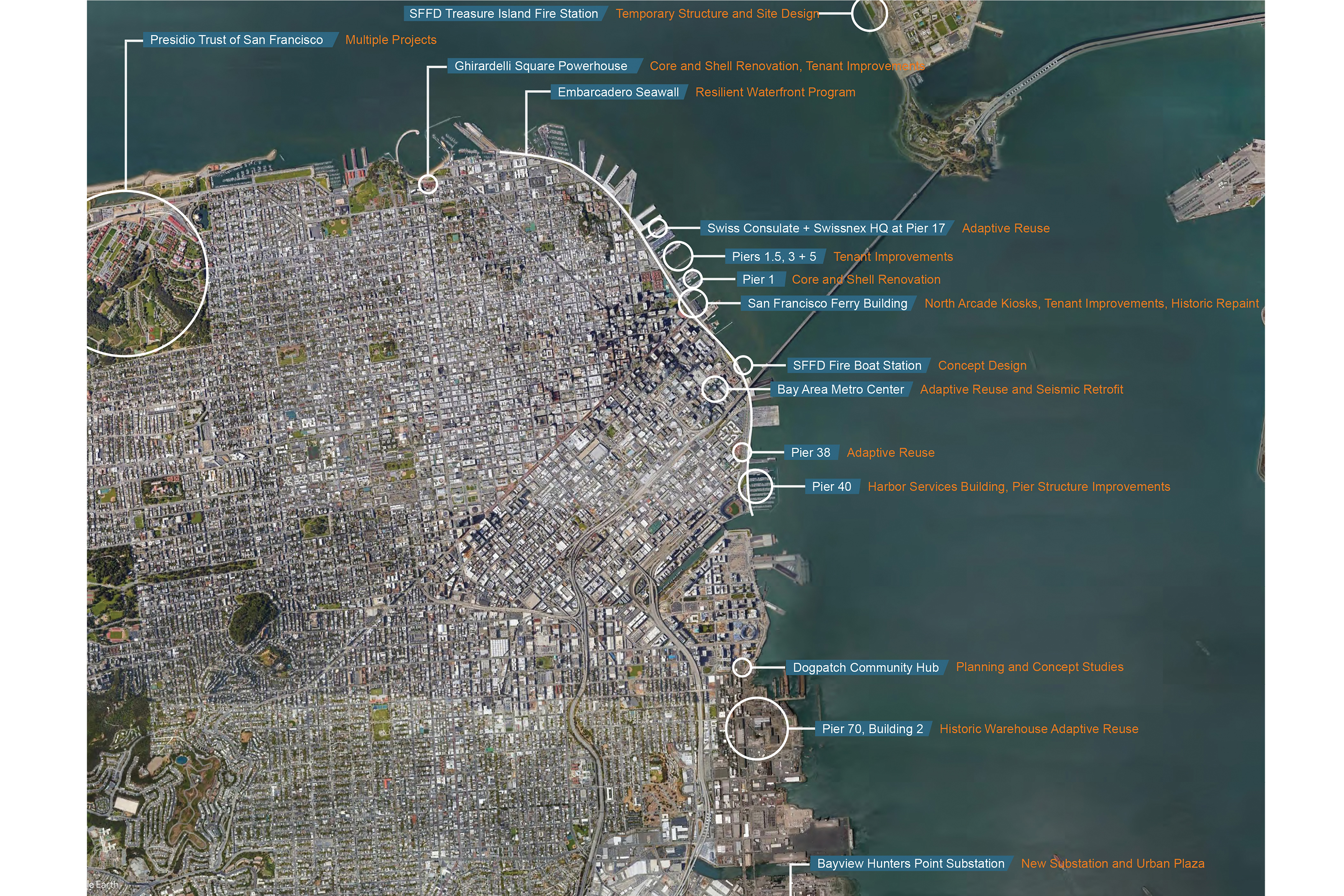 An aerial map of San Francisco highlighting TEF projects along the waterfront, with labeled callouts from the Presidio through downtown piers to Bayview–Hunters Point, identifying sites such as Ghirardelli Square, the Embarcadero Seawall, Ferry Building, multiple piers, fire stations, and adaptive reuse, seismic, and planning projects along the bay.