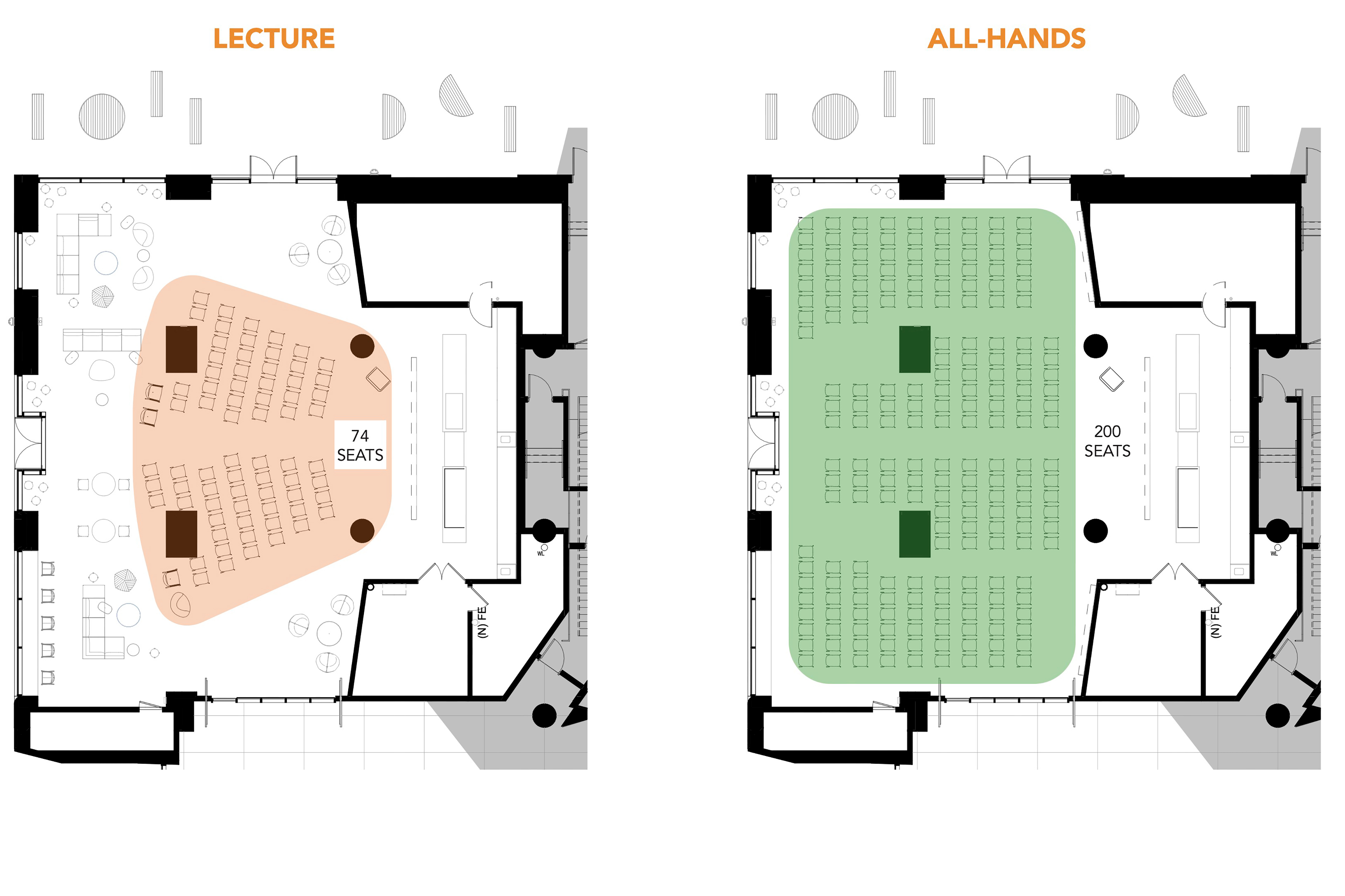 Two floor plan diagrams show lecture and all-hands furniture layouts, with seating counts of 74 seats for lecture and 200 seats for all-hands.