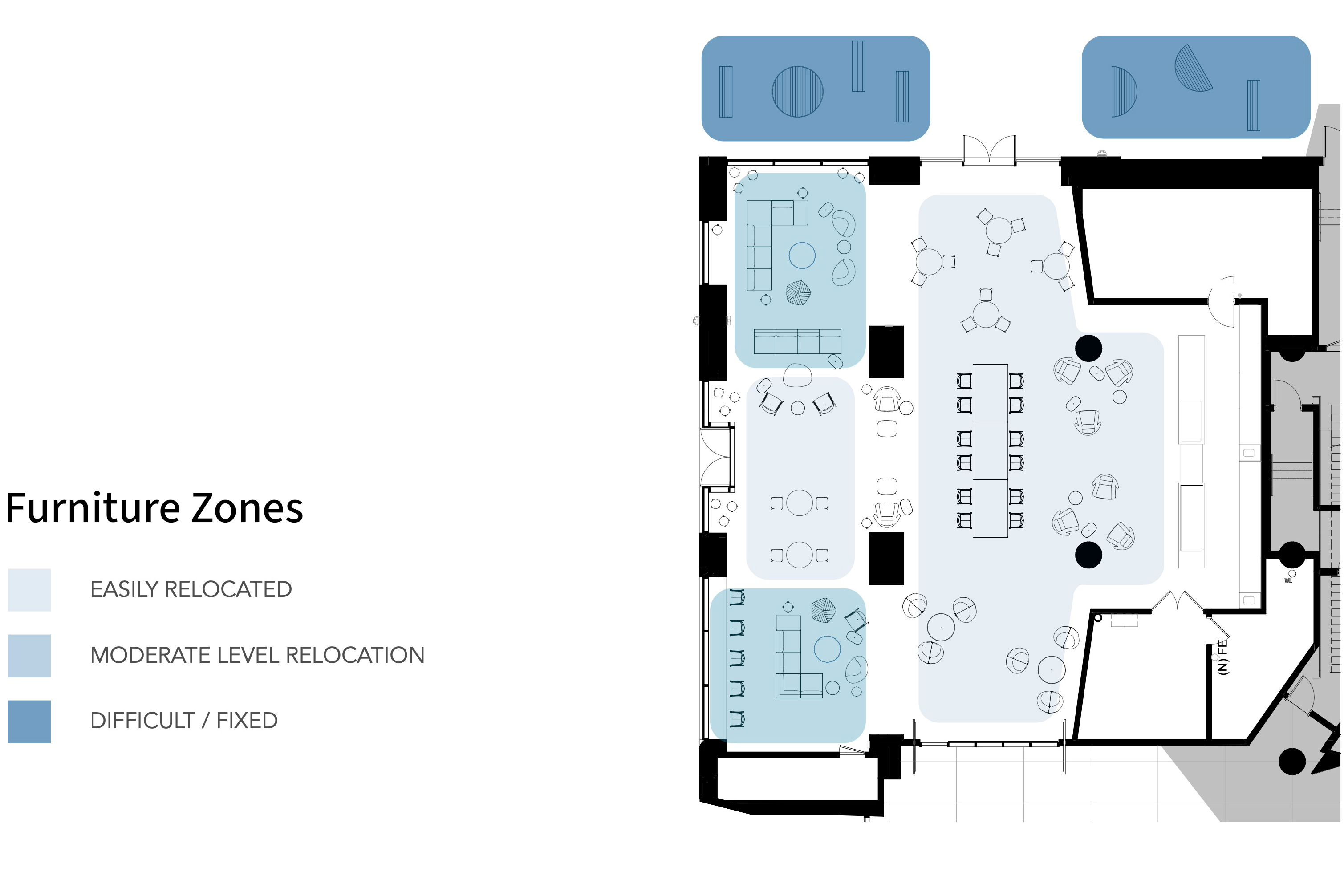 Diagram titled “Furniture Zones” showing a floor plan with color-coded areas indicating furniture that is easily relocated, moderately difficult to relocate, or difficult and fixed.